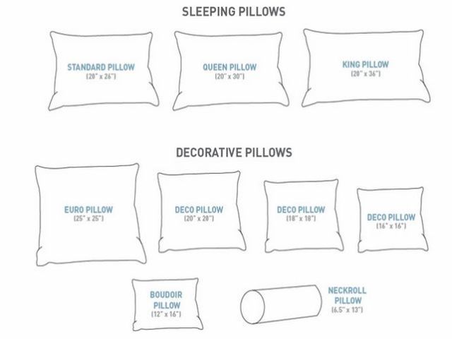 correct pillow